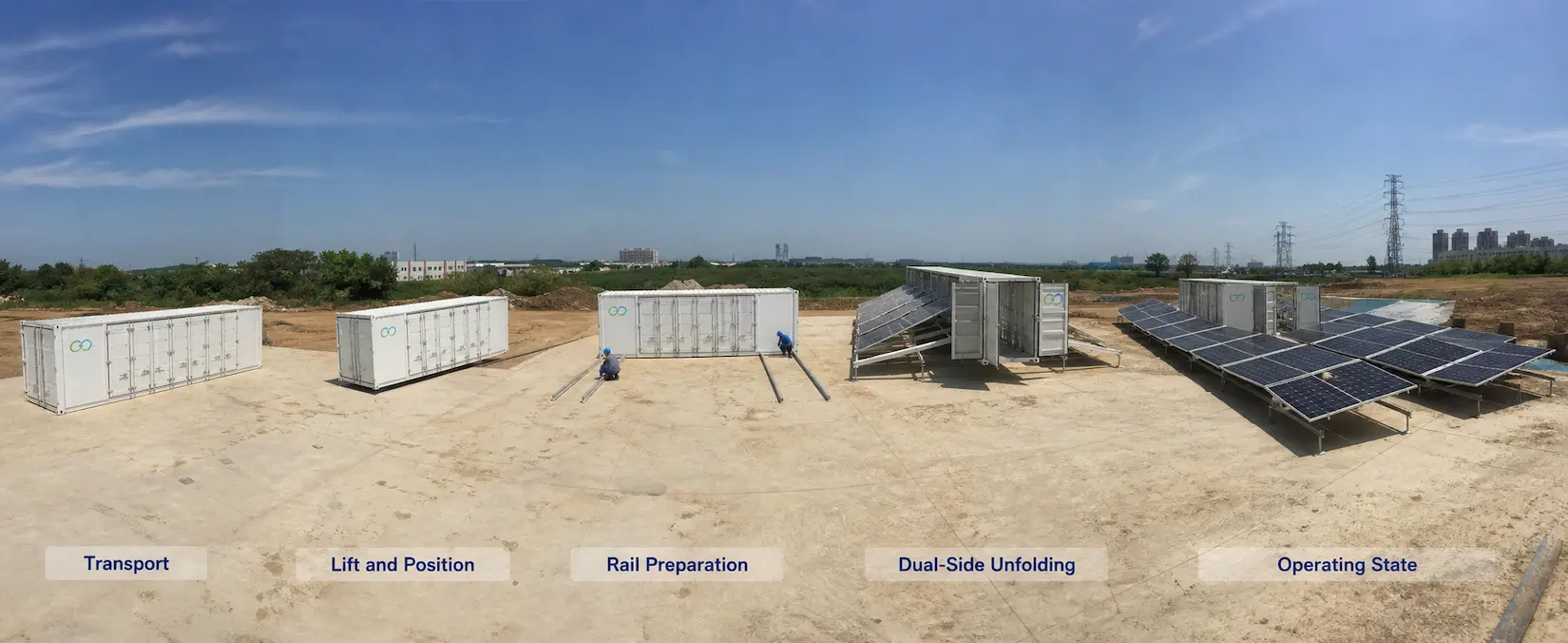 Transport, rail preparation and dual-side unfolding of the KUNETIC mobile solar container