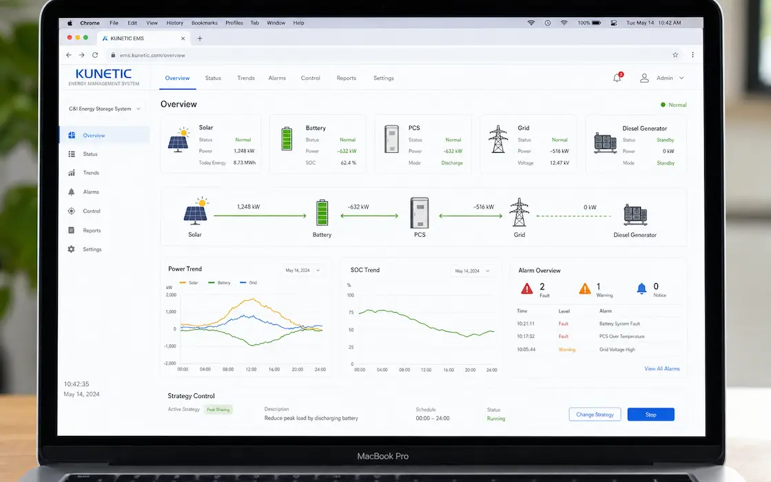 KUNETIC energy management system dashboard for the K-eBank-241FHYB2 showing battery, PCS, solar, grid and generator operating status