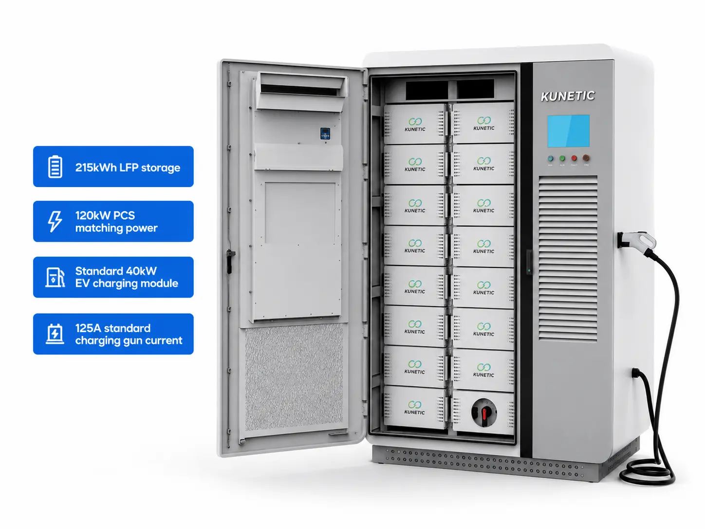 KUNETIC Titan-215 feature image showing integrated storage and standard EV charging