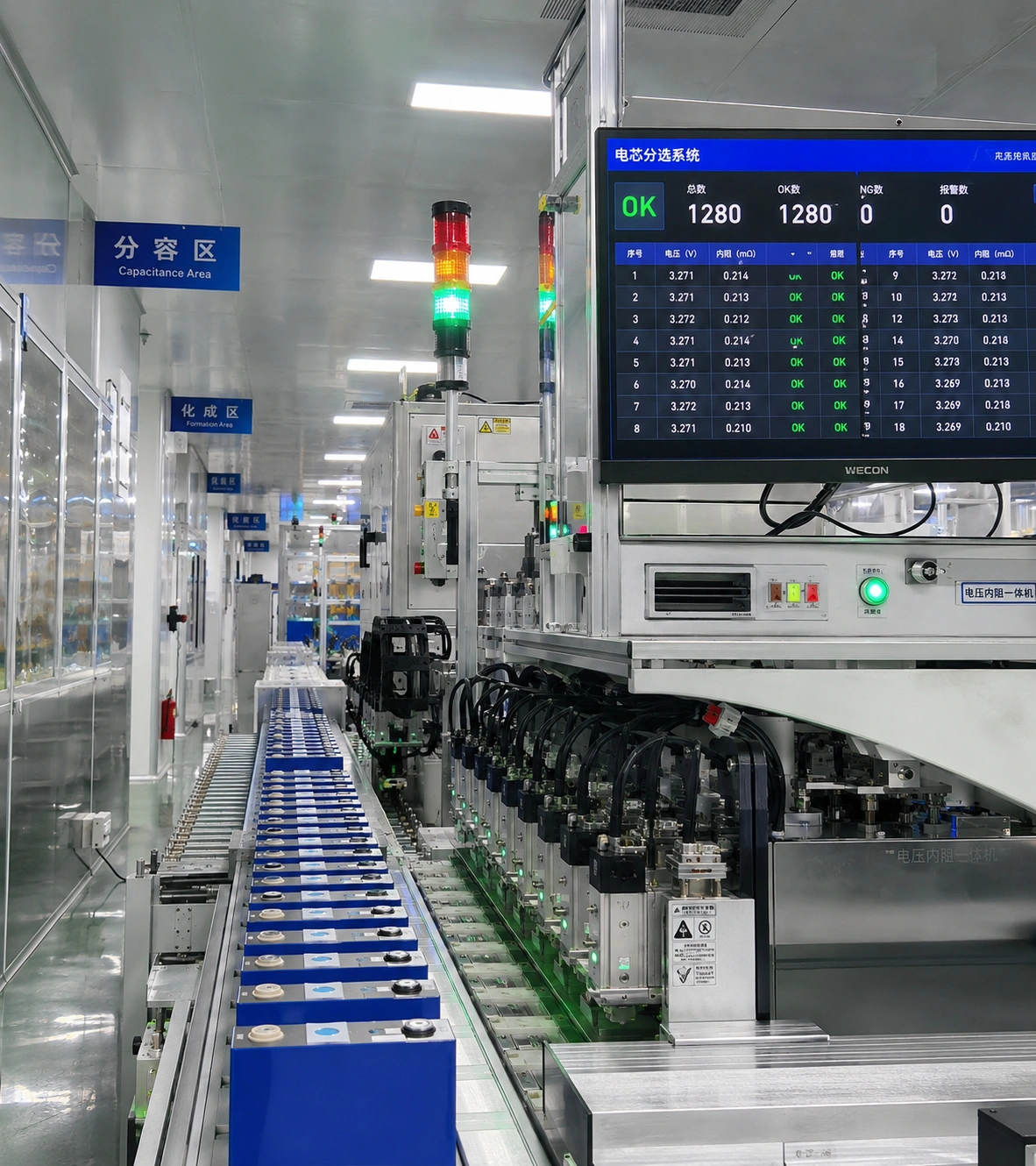 Cell Screening & Sorting