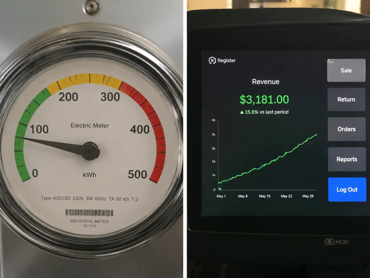 EMS That Pays — cost dial and revenue trend